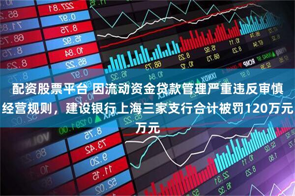 配资股票平台 因流动资金贷款管理严重违反审慎经营规则，建设银行上海三家支行合计被罚120万元